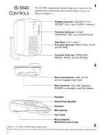 Preview for 8 page of Kenwood IS-M40 Instruction Manual