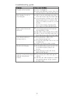 Preview for 8 page of Kenwood JE680 series Instructions Manual