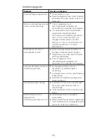 Preview for 62 page of Kenwood JE680 series Instructions Manual