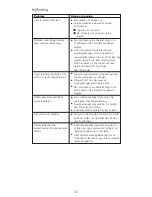 Preview for 54 page of Kenwood JE720 series Instructions Manual