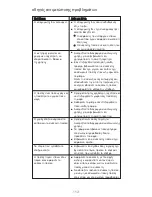 Preview for 115 page of Kenwood JE720 series Instructions Manual