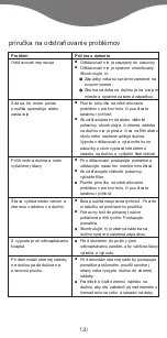 Preview for 122 page of Kenwood JE850 Instruction Manual