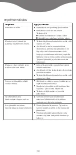 Preview for 72 page of Kenwood JE880 Manual