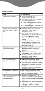 Preview for 92 page of Kenwood JE880 Manual