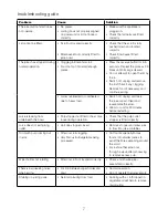 Preview for 10 page of Kenwood JMP80 Instructions Manual