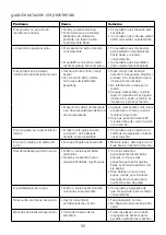 Preview for 58 page of Kenwood JMP800 Instructions Manual