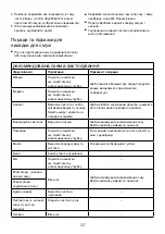 Preview for 140 page of Kenwood JMP800 Instructions Manual