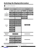 Preview for 38 page of Kenwood K-323 Instruction Manual