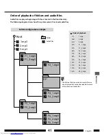 Предварительный просмотр 41 страницы Kenwood K-323 Instruction Manual