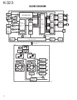 Preview for 4 page of Kenwood K-323 Service Manual