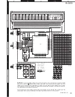 Preview for 23 page of Kenwood K-323 Service Manual