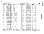 Preview for 28 page of Kenwood K-323 Service Manual