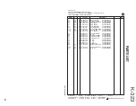 Preview for 33 page of Kenwood K-323 Service Manual