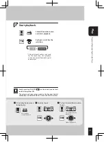 Preview for 11 page of Kenwood K-501USB Instruction Manual