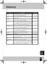 Preview for 75 page of Kenwood K-501USB Instruction Manual