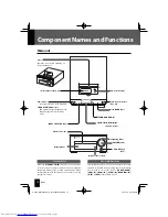 Предварительный просмотр 14 страницы Kenwood K-521 Instruction Manual