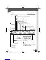 Предварительный просмотр 15 страницы Kenwood K-521 Instruction Manual