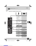 Предварительный просмотр 45 страницы Kenwood K-521 Instruction Manual