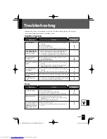 Предварительный просмотр 69 страницы Kenwood K-521 Instruction Manual