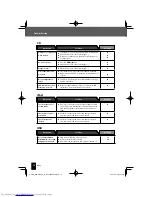 Предварительный просмотр 70 страницы Kenwood K-521 Instruction Manual