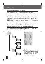 Preview for 16 page of Kenwood K-531-B Instruction Manual