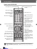 Preview for 12 page of Kenwood K-531 Instruction Manual