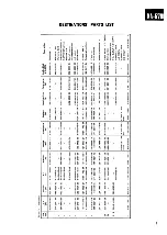 Preview for 7 page of Kenwood K-5700 Service Manual