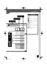 Предварительный просмотр 19 страницы Kenwood K-711 Instruction Manual