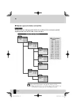 Предварительный просмотр 30 страницы Kenwood K-711 Instruction Manual