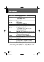 Предварительный просмотр 72 страницы Kenwood K-711 Instruction Manual