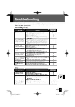 Предварительный просмотр 73 страницы Kenwood K-711 Instruction Manual