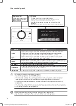 Preview for 14 page of Kenwood K1014WM18 Installation Instructions Manual