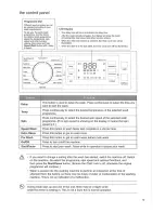 Preview for 13 page of Kenwood K1016WM17 Installation And Instruction Manual