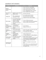 Предварительный просмотр 25 страницы Kenwood K1016WM17 Installation And Instruction Manual