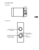 Предварительный просмотр 51 страницы Kenwood K17MSB14E Instruction Manual