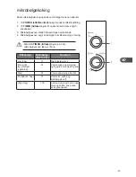 Предварительный просмотр 53 страницы Kenwood K17MSB14E Instruction Manual