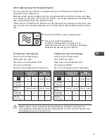 Предварительный просмотр 63 страницы Kenwood K17MSB14E Instruction Manual