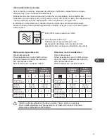 Предварительный просмотр 77 страницы Kenwood K17MSB14E Instruction Manual