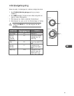 Предварительный просмотр 95 страницы Kenwood K17MSB14E Instruction Manual