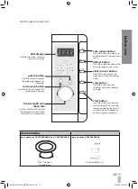 Preview for 15 page of Kenwood K17SJA09 Owner'S Manual