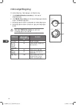 Предварительный просмотр 64 страницы Kenwood K20MB19E Instruction Manual