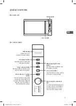 Preview for 41 page of Kenwood K20MSS10E Instruction Manual