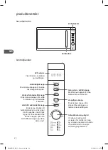 Preview for 60 page of Kenwood K20MSS10E Instruction Manual