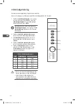 Preview for 64 page of Kenwood K20MSS10E Instruction Manual