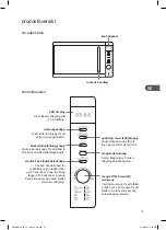 Preview for 79 page of Kenwood K20MSS10E Instruction Manual