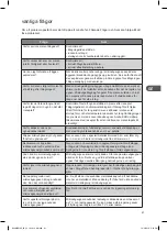 Preview for 91 page of Kenwood K20MSS10E Instruction Manual