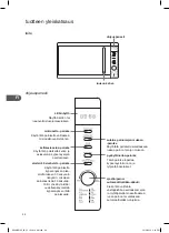 Preview for 98 page of Kenwood K20MSS10E Instruction Manual