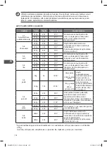 Preview for 106 page of Kenwood K20MSS10E Instruction Manual