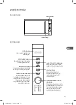 Preview for 117 page of Kenwood K20MSS10E Instruction Manual