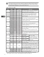 Предварительный просмотр 60 страницы Kenwood k23cm13e Instruction Manual